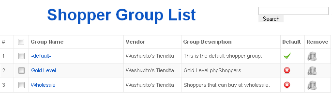 VirtueMart Administration: Shopper Group List